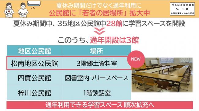 資料2　夏休み期間だけでなく通年利用に　公民館に「若者の居場所」拡大中