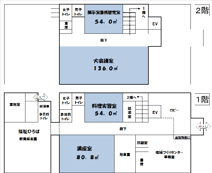 神林公民館施設平面図の画像です