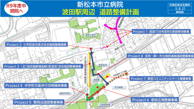 資料3　新松本市立病院　波田駅周辺　道路整備計画