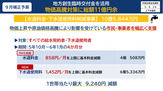 9月補正予算　地方創生臨時交付金を活用　物価高騰対策に総額11億円余(2)