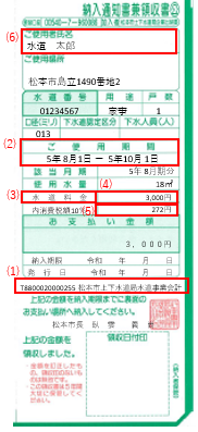 納入通知書兼領収書の写真