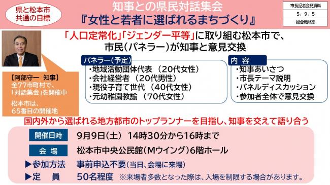 資料1　知事との県民対話集会　『女性と若者に選ばれるまちづくり』