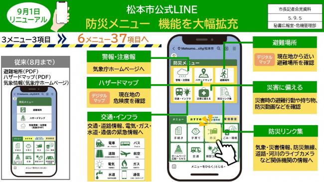 資料2　松本市公式ＬＩＮＥ　防災メニュー　機能を大幅拡充