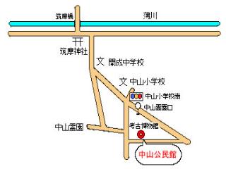 施設近辺図の画像