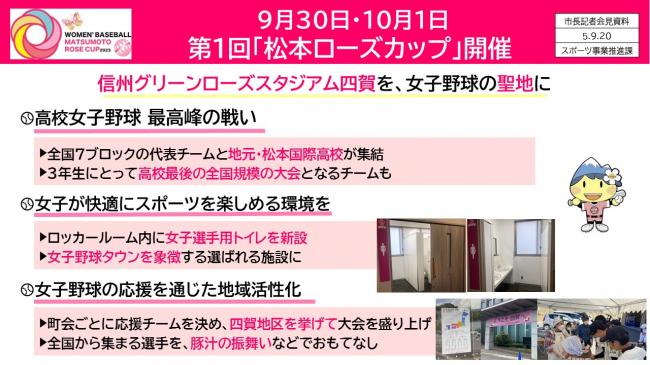 資料6　ＷＯＭＥＮ’ＢＡＳＥＢＡＬＬ　ＭＡＴＳＵＭＯＴＯ　ＲＯＳＥ　ＣＵＰ2023　9月30日・10月1日　第1回「松本ローズカップ」開催(1)