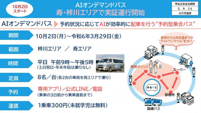 資料4　10月2日スタート　ＡＩオンデマンドバス　寿・梓川エリアで実証運行開始