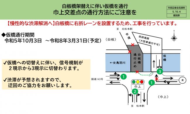 資料1　白板橋架替えに伴い仮橋を通行　巾上交差点の通行方法にご注意を