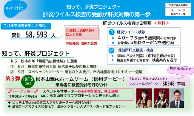 資料4　知って、肝炎プロジェクト　肝炎ウイルス検査の受診が肝炎対策の第一歩