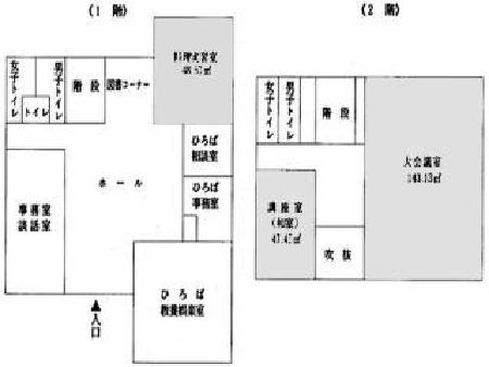 新村公民館施設紹介