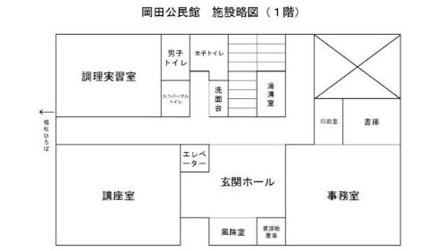 岡田公民館1階