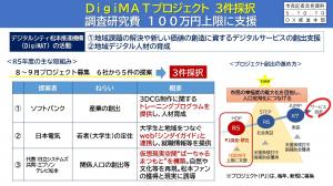 資料1　ＤｉｇｉＭＡＴプロジェクト　3件採択　調査研究費　100万円上限に支援(1)