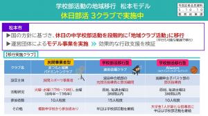 学校部活動の地域移行　松本モデル　休日部活3クラブで実施中