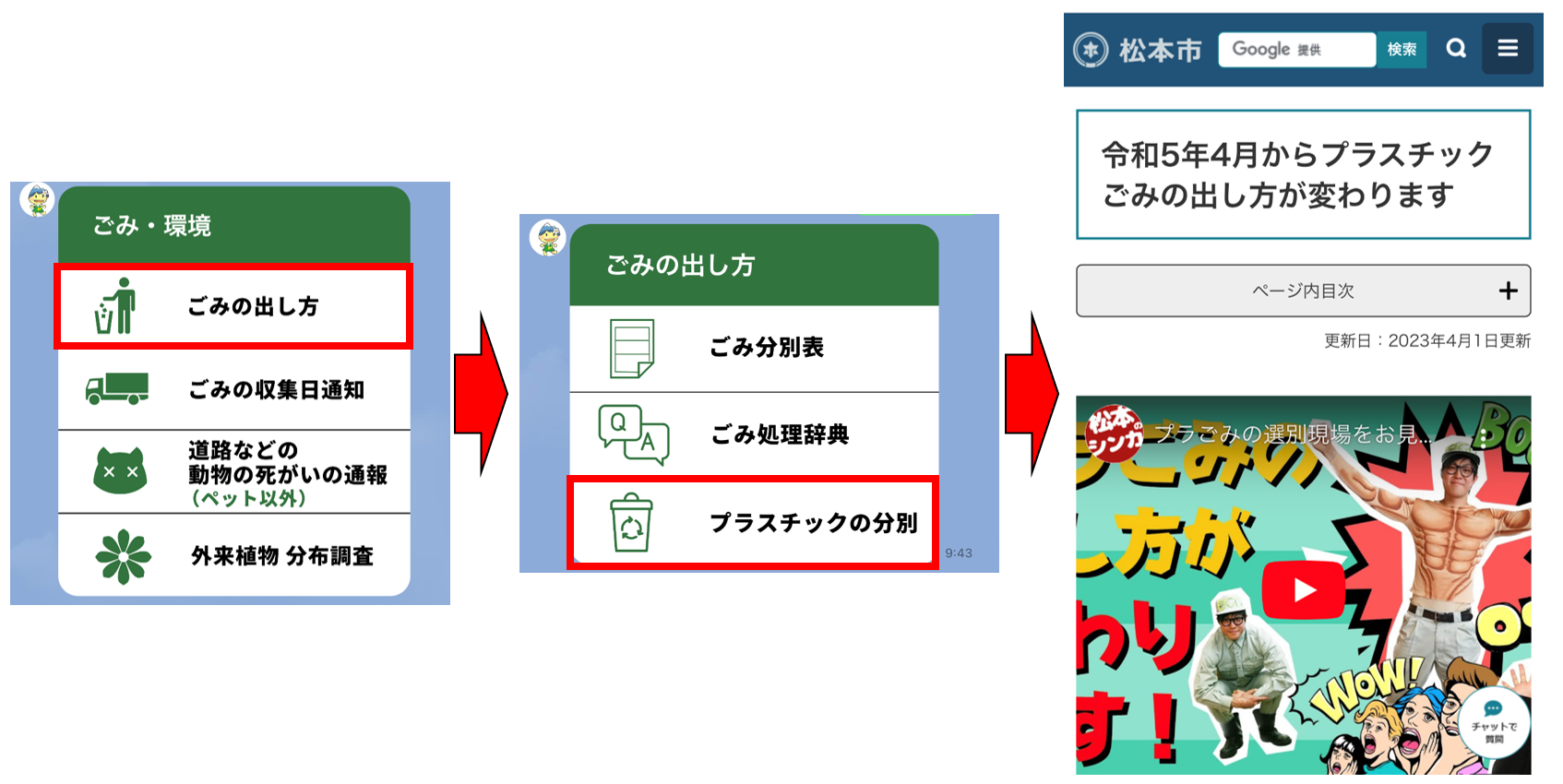 プラスチックの分別