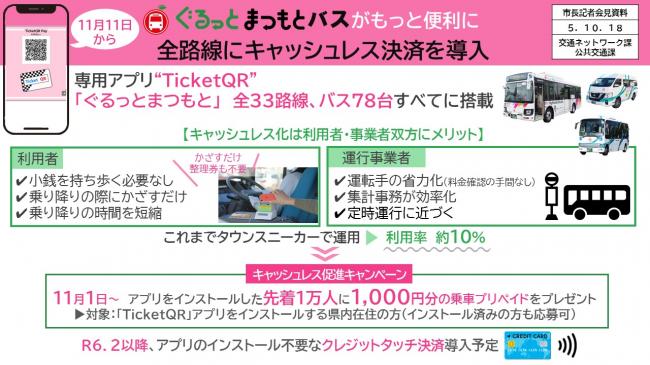 資料2　11月11日から　ぐるっとまつもとバスがもっと便利に　全路線にキャッシュレス決済を導入