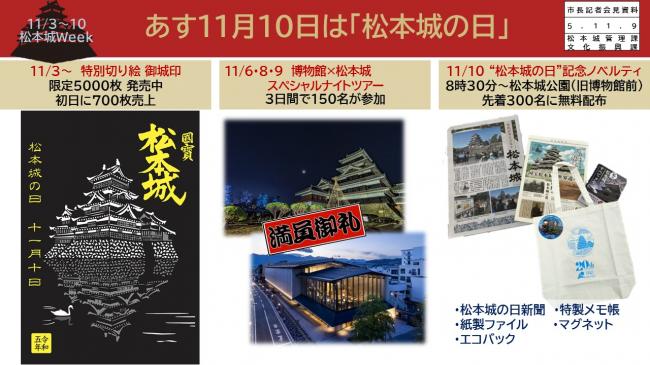 資料3　11/3～10松本城Ｗｅｅｋ　あす11月10日は「松本城の日」