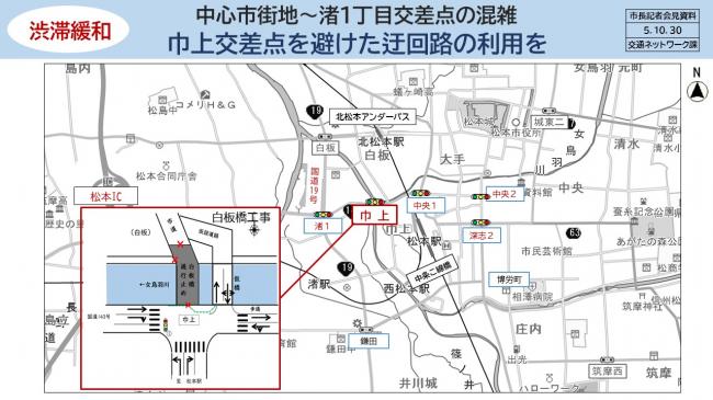 資料1　渋滞緩和　中心市街地～渚1丁目交差点の混雑　巾上交差点を避けた迂回路の利用を(1)