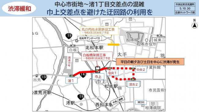 資料2　渋滞緩和　中心市街地～渚1丁目交差点の混雑　巾上交差点を避けた迂回路の利用を(2)