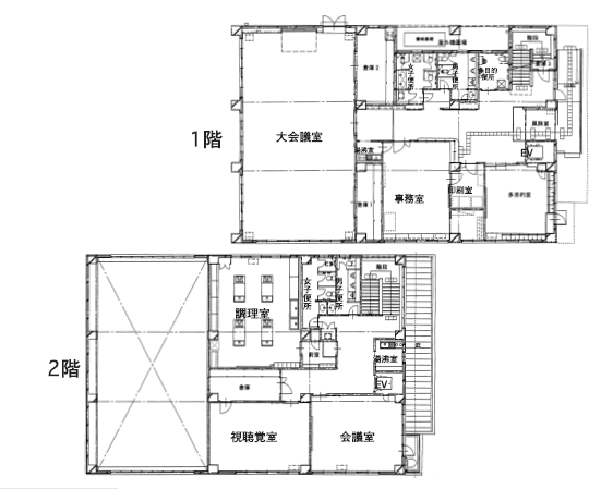 施設略図