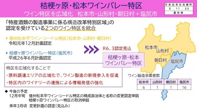 資料5　桔梗ヶ原・松本ワインバレー特区　ワイン特区を広域化　松本市・山形村・朝日村＋塩尻市