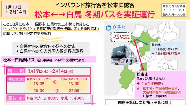 資料6　1月17日～2月14日　インバウンド旅行客を松本に誘客　松本←→白馬　冬期バスを実証運行