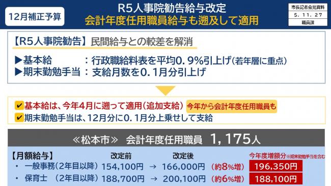 資料1　12月補正予算　R5人事院勧告給与改定　会計年度任用職員給与も遡及して適用