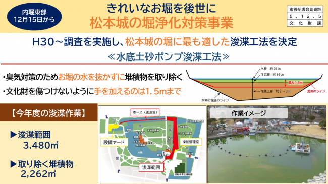 資料2　きれいなお堀を後世に　松本城の堀浄化対策事業（浚渫（しゅんせつ）工法、今年度の浚渫（しゅんせつ）作業）