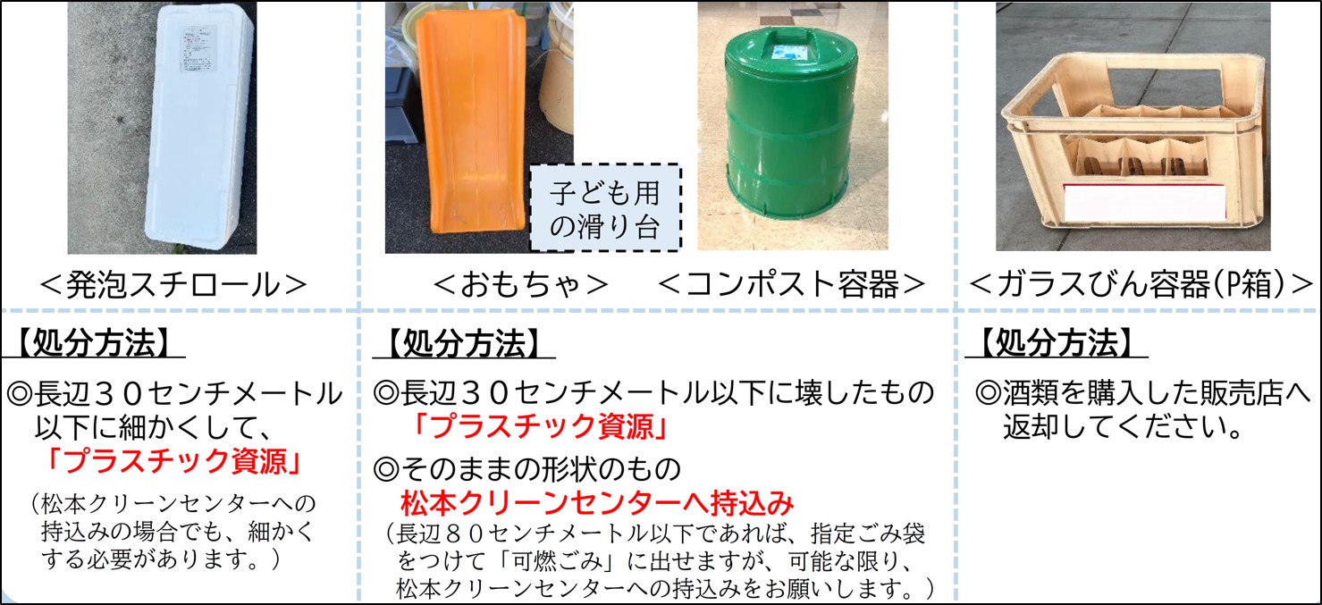 プラスチック素材100パーセントだが指定29品目以外のもの