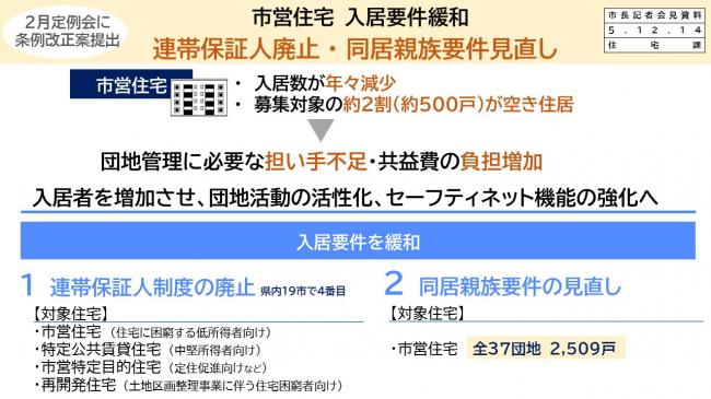 資料1　2月定例会に条例改正案提出　市営住宅 入居要件緩和　連帯保証人廃止・同居親族要件見直し