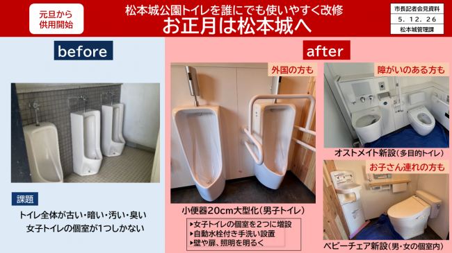 資料４　松本城公園トイレを誰にでも使いやすく改修　お正月は松本城へ（室内の改修）