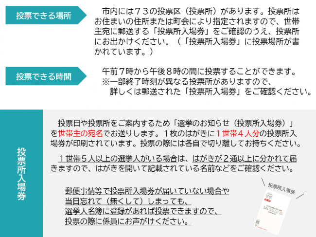 当日投票