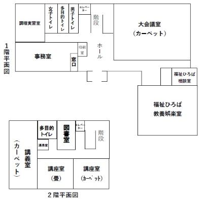 施設略図