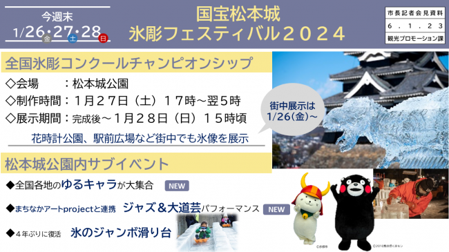 資料2　国宝松本城　氷彫フェスティバル２０２４