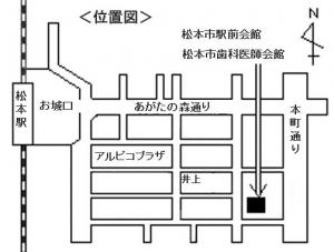 位置図