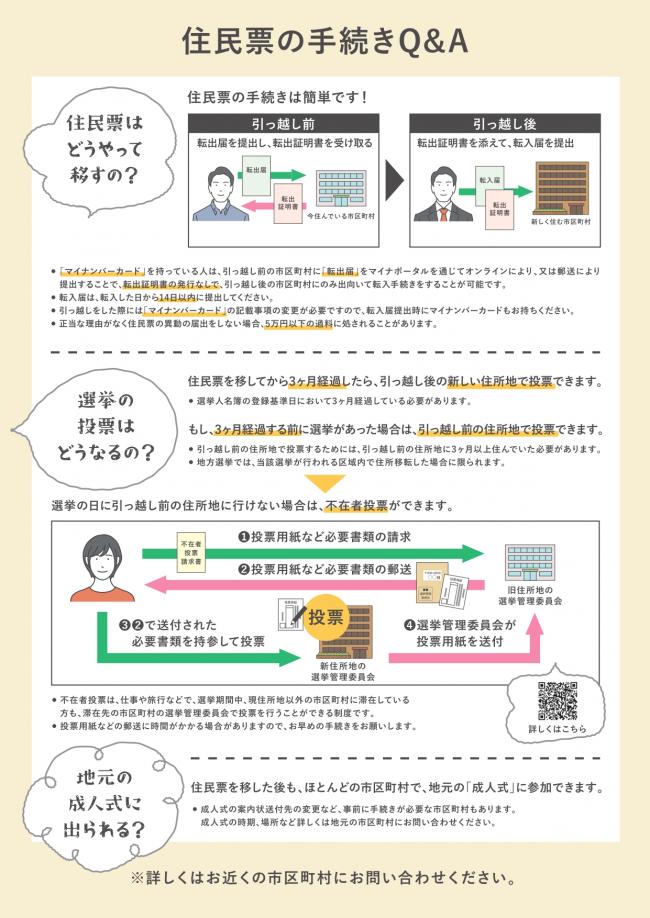 総務省作成チラシ2