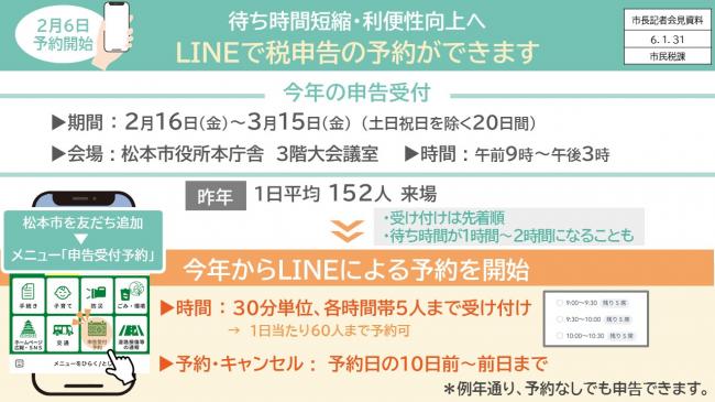 資料16　2月6日予約開始　待ち時間短縮・利便性向上へ　ＬＩＮＥで税申告の予約ができます