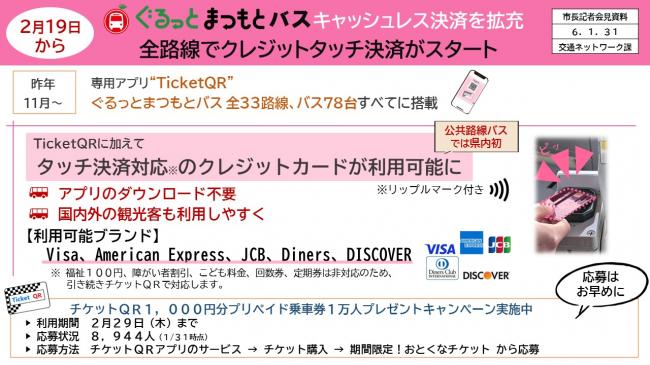 資料17　2月19日から　ぐるっとまつもとバスキャッシュレス決済を拡充　全路線でクレジットタッチ決済がスタート