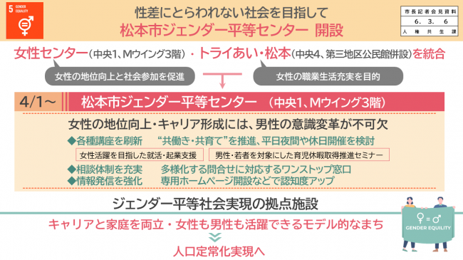 資料5　松本市ジェンダー平等センター開設