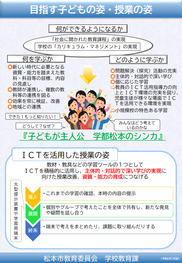 目指す子どもの姿・授業の姿