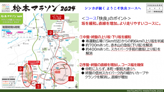 資料5　松本マラソン2024　コース「快良」のポイント