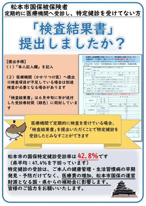 ポスター