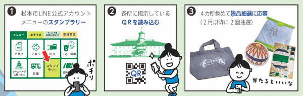 スタンプラリー3コマ