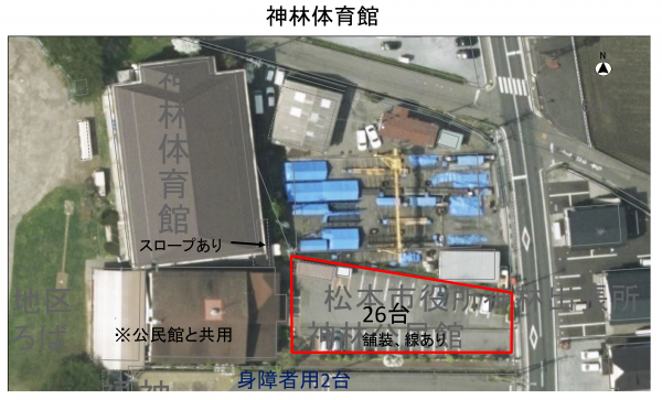 神林体育館