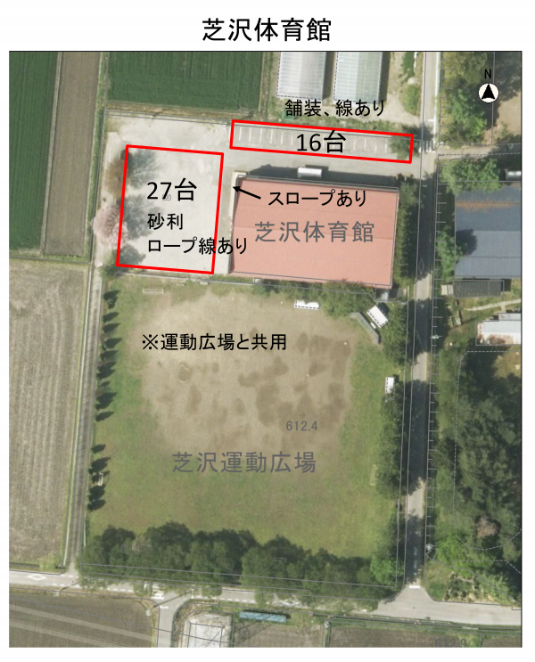 芝沢体育館