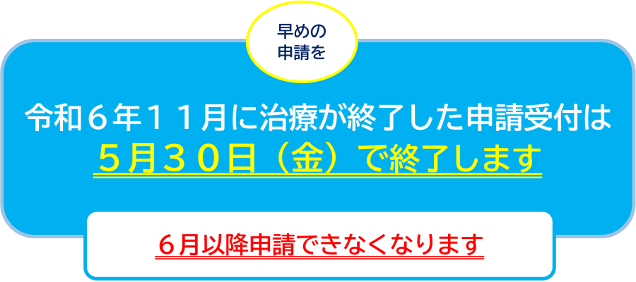 申請期限