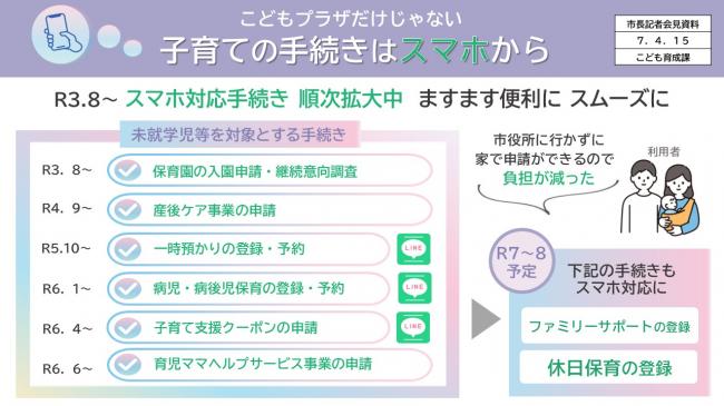 資料5　こどもプラザだけじゃない　子育ての手続きはスマホから
