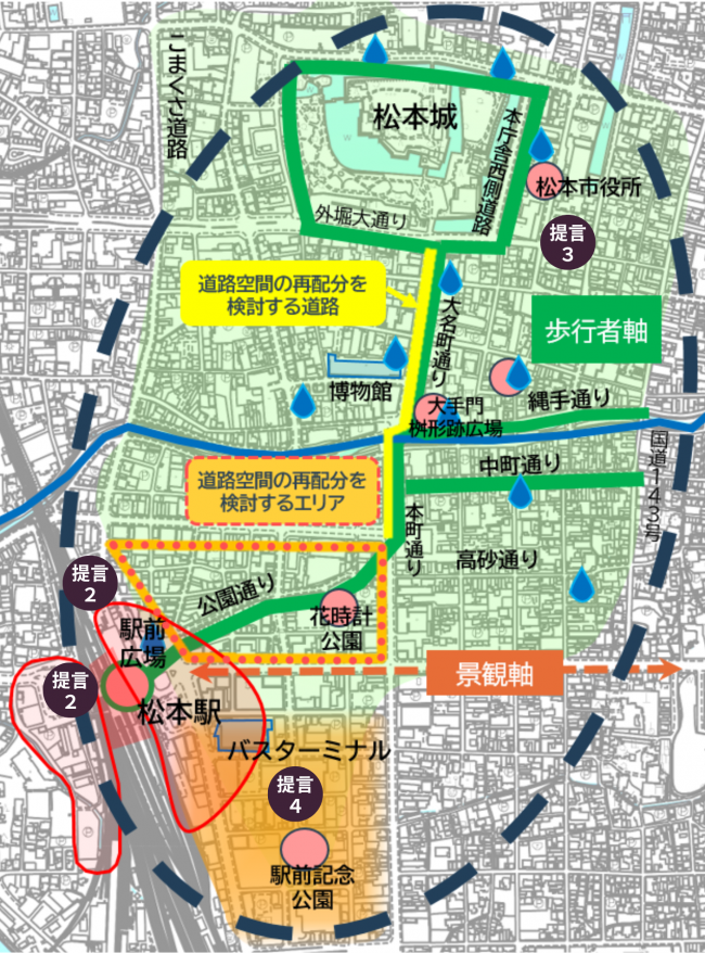 将来の見取り図