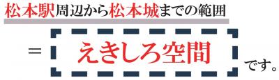 えきしろ空間