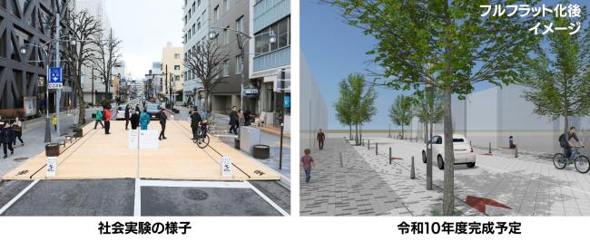 社会実験・フルフラット化