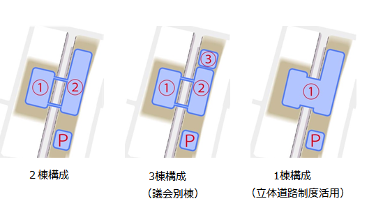 配置イメージの画像