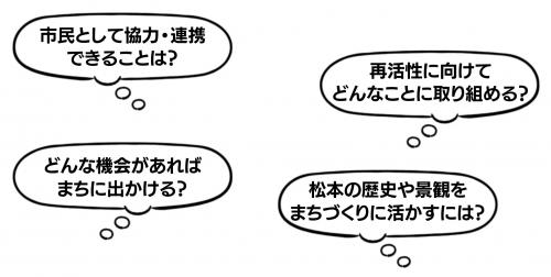 まちの声